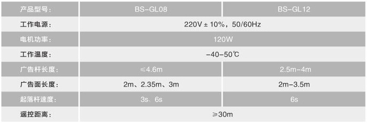 BS-GL08 輕型廣告道閘 .jpg